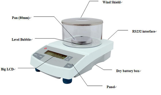 Equilíbrio analítico do laboratório compacto de Digitas da precisão 0.001g