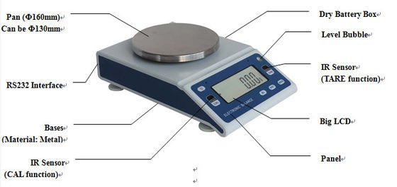5000g / escala química do equilíbrio do laboratório da precisão 0.01g